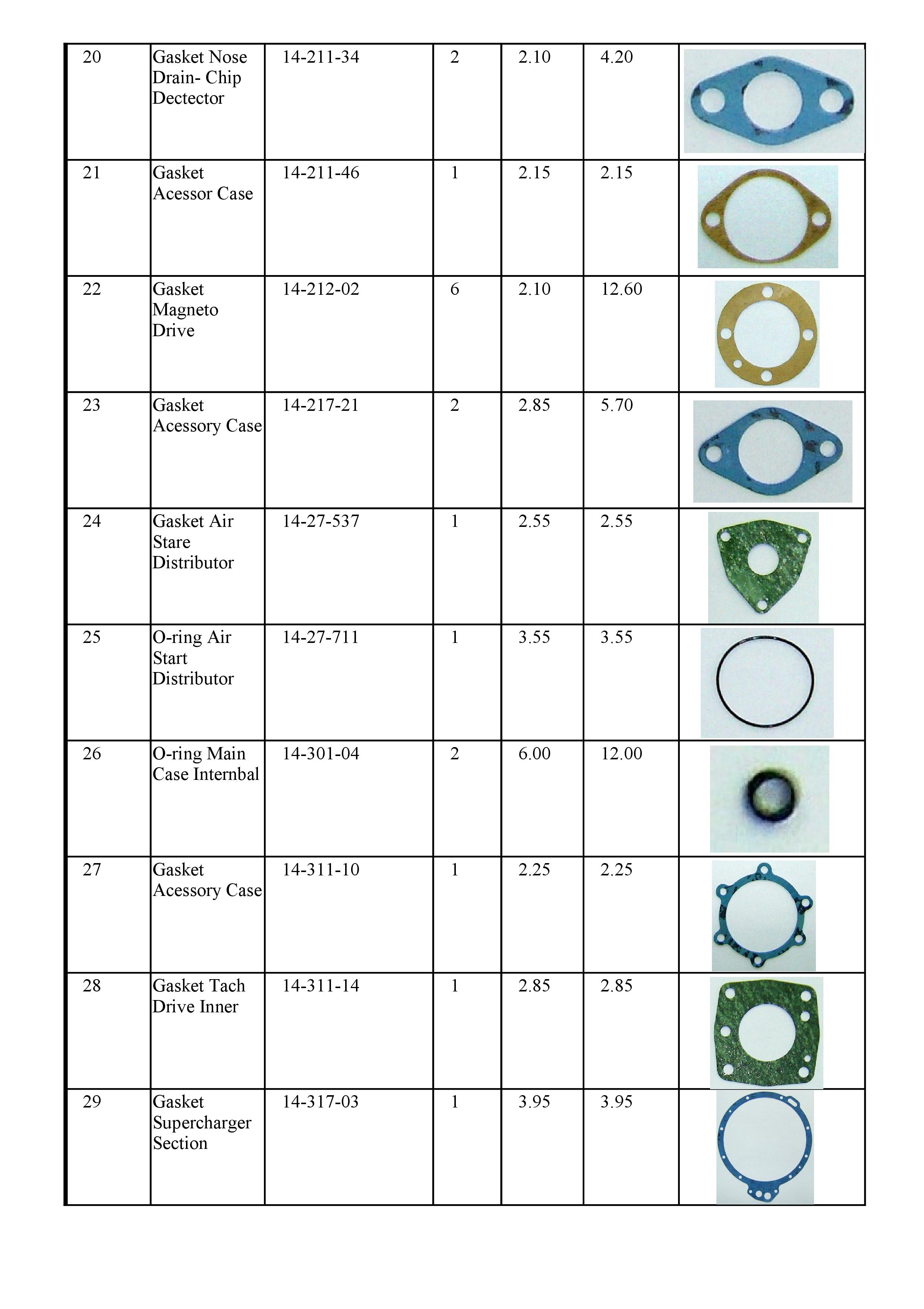 gaskets page 3