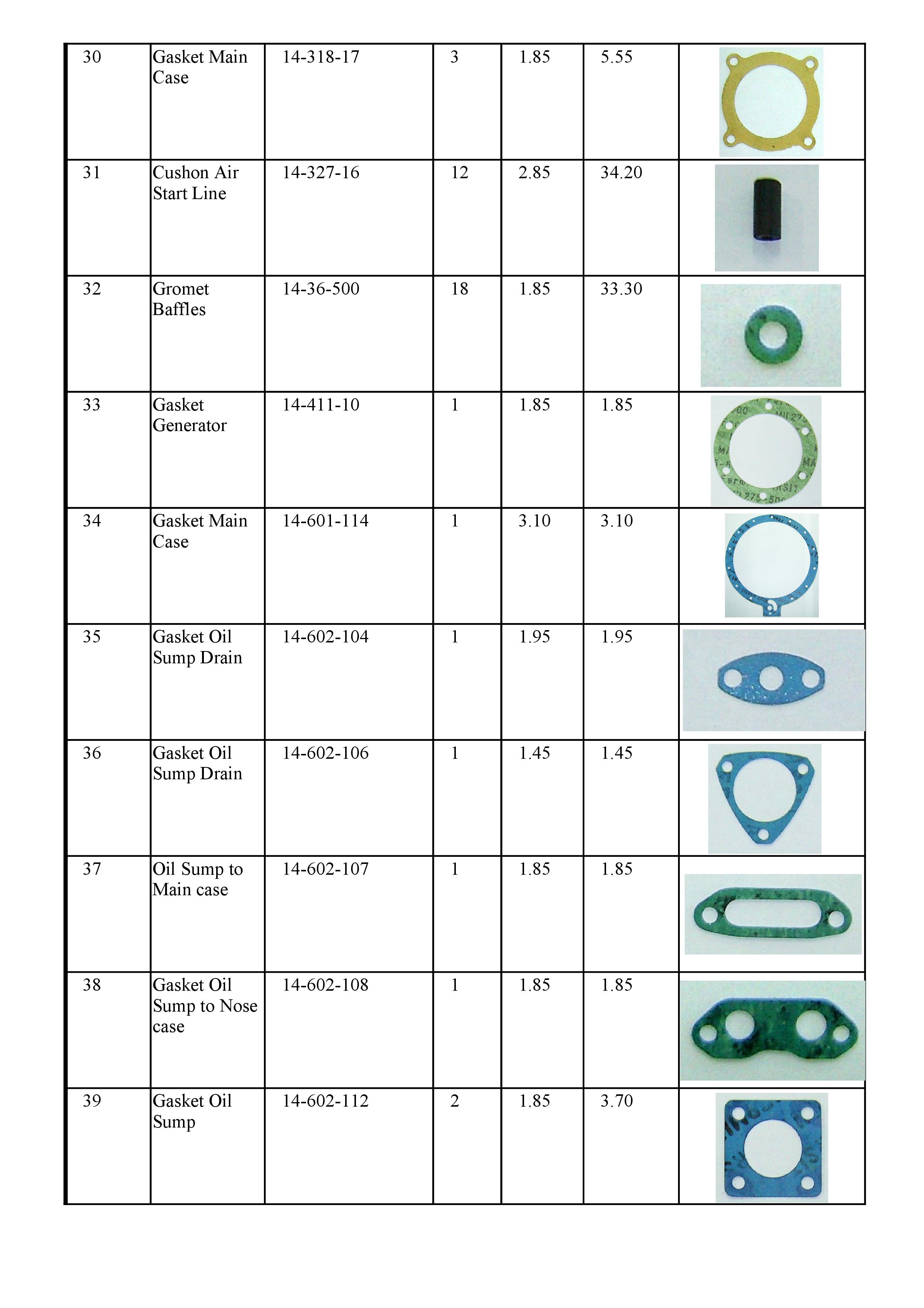 gaskets page 4