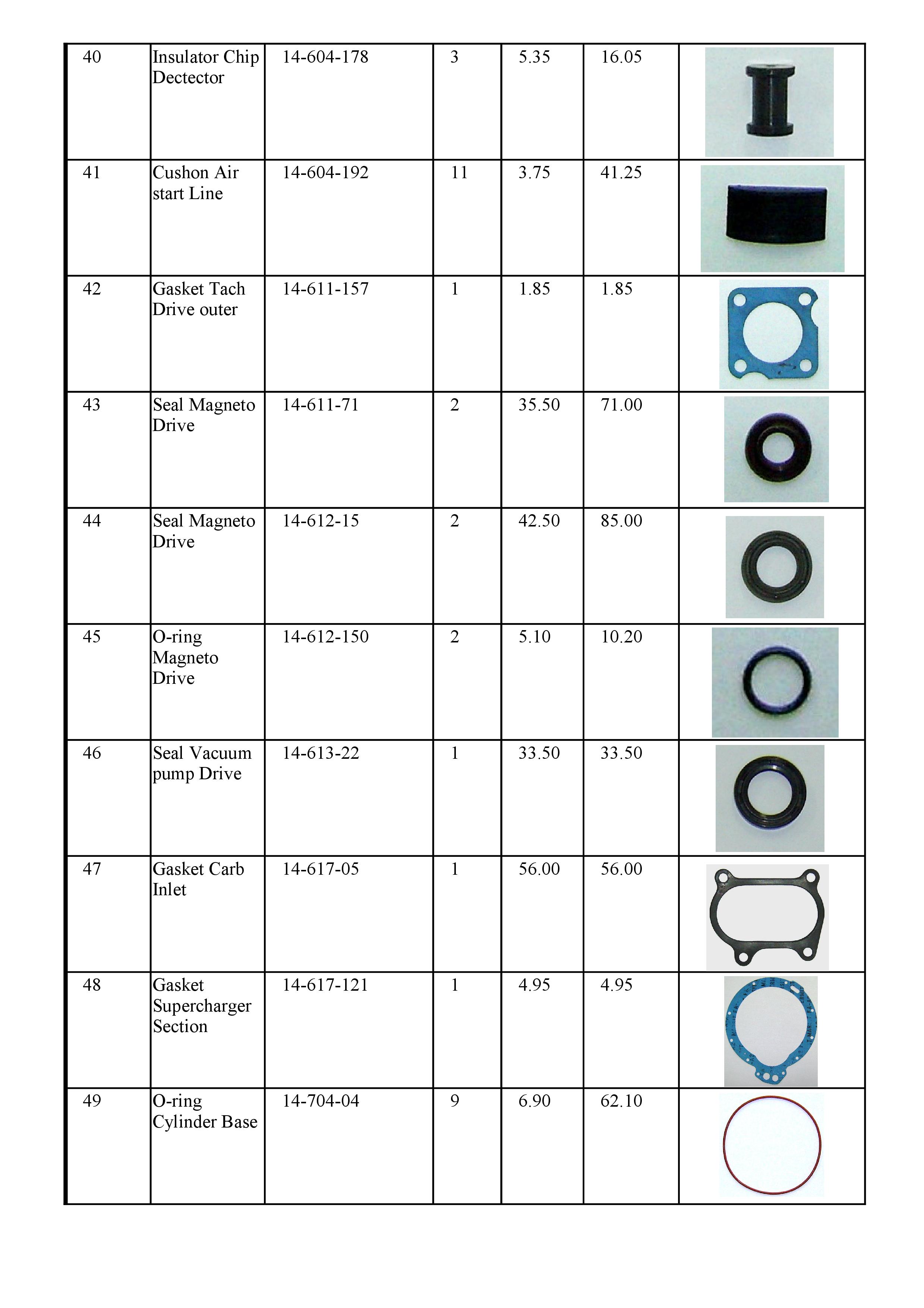 gaskets page 5
